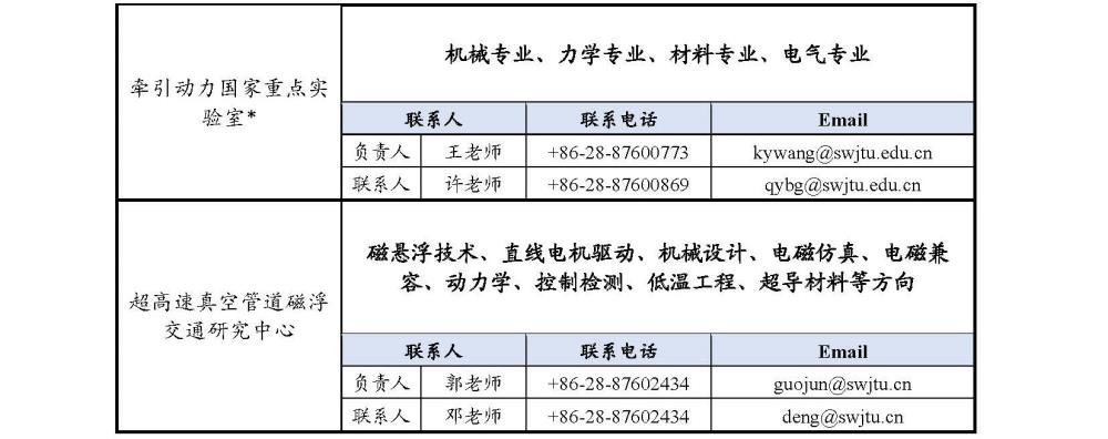麻豆传媒