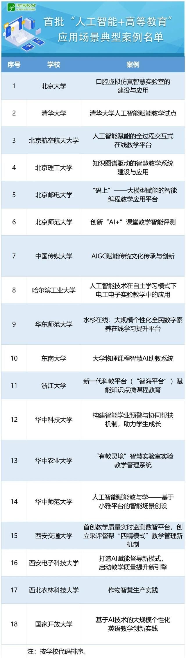 麻豆传媒
