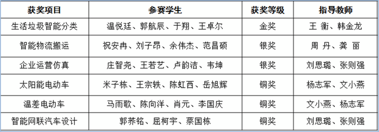 麻豆传媒
