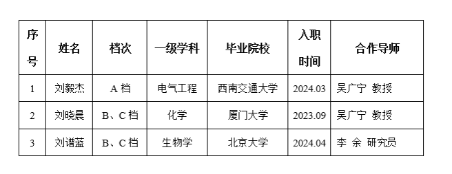 麻豆传媒