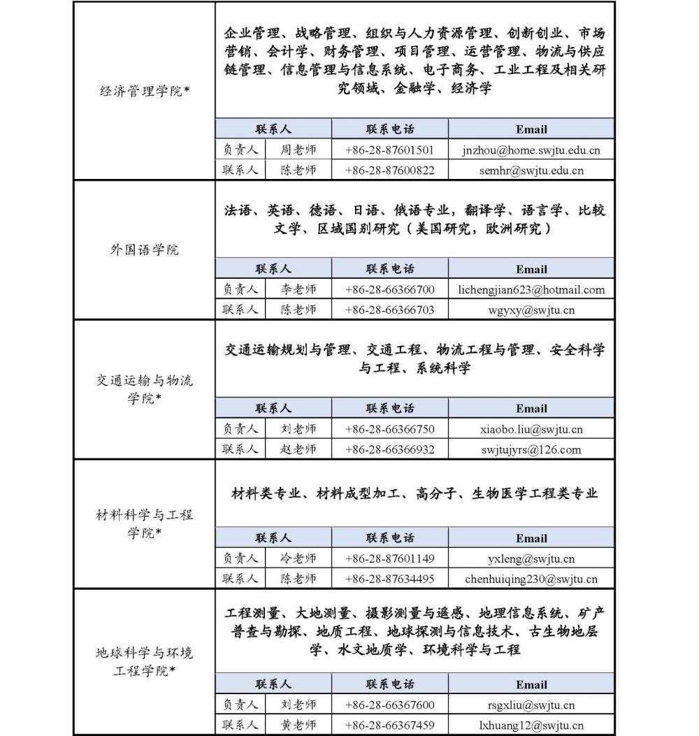 麻豆传媒